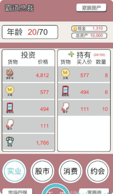 极品小秘角色推荐