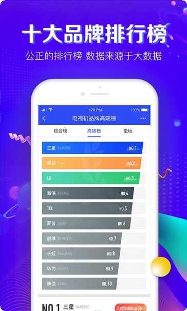 品牌之家PP918