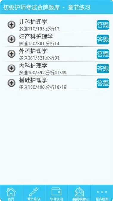 初级护师执业资格证备考资料