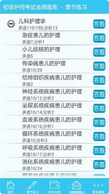 初级护师执业资格证模拟试题