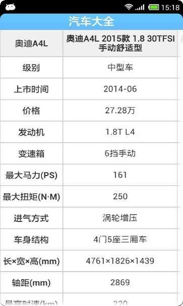 汽车大杂烩资讯