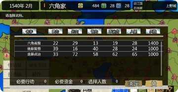 战国之雄3联盟系统
