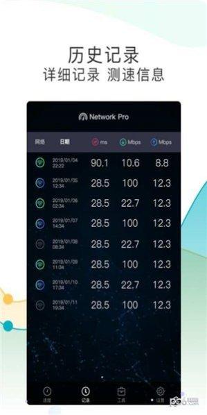 测网速实用工具推荐