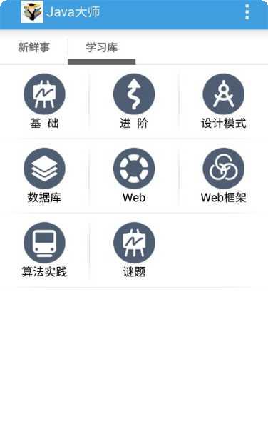 java编程基础学习指南软件