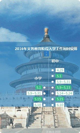 北京市石景山医院预约挂号