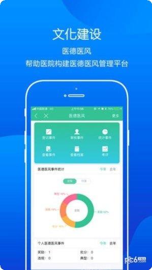 金蝶云诊室功能介绍